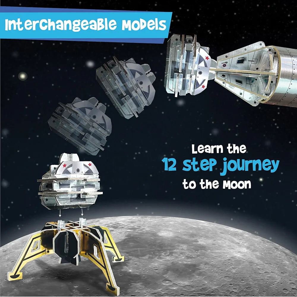 Mapology-Mans Journey To The Moon