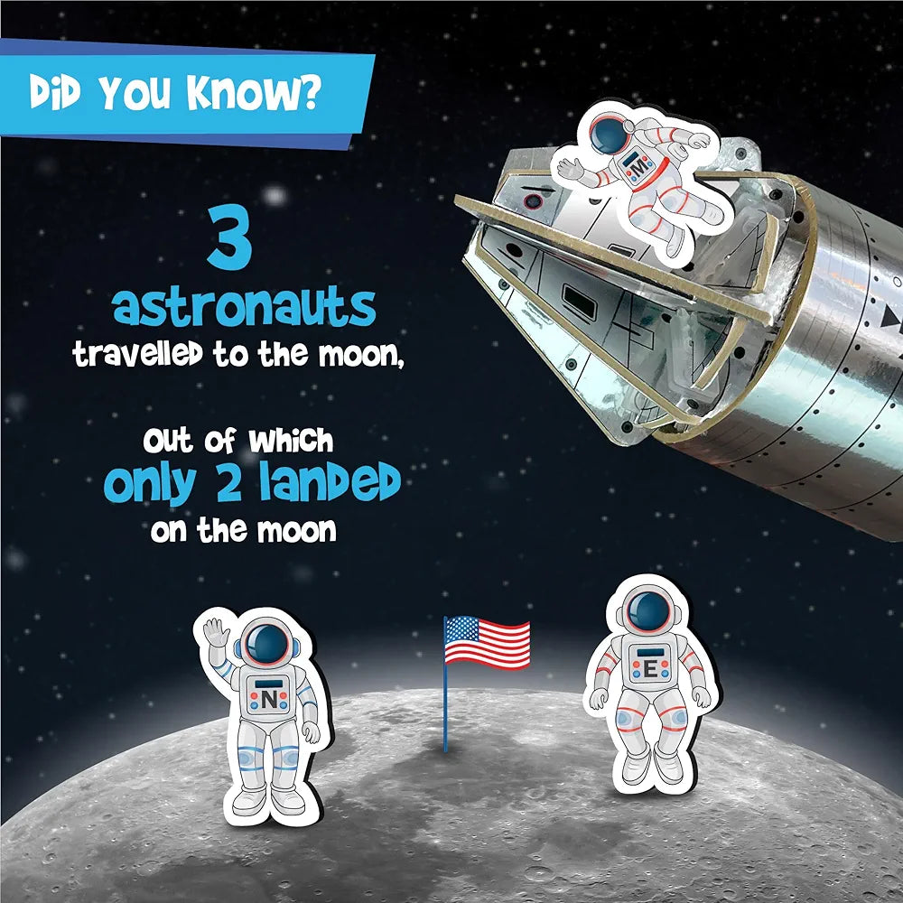 Mapology-Mans Journey To The Moon
