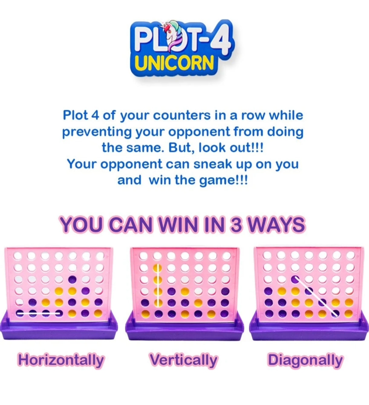 Plot-4 Unicorn