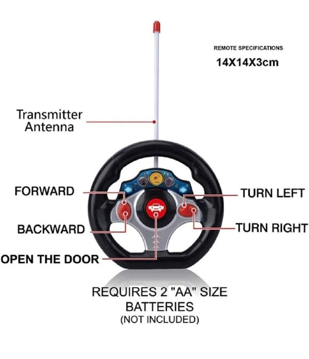 Remote control steering wheel with labeled parts and specifications