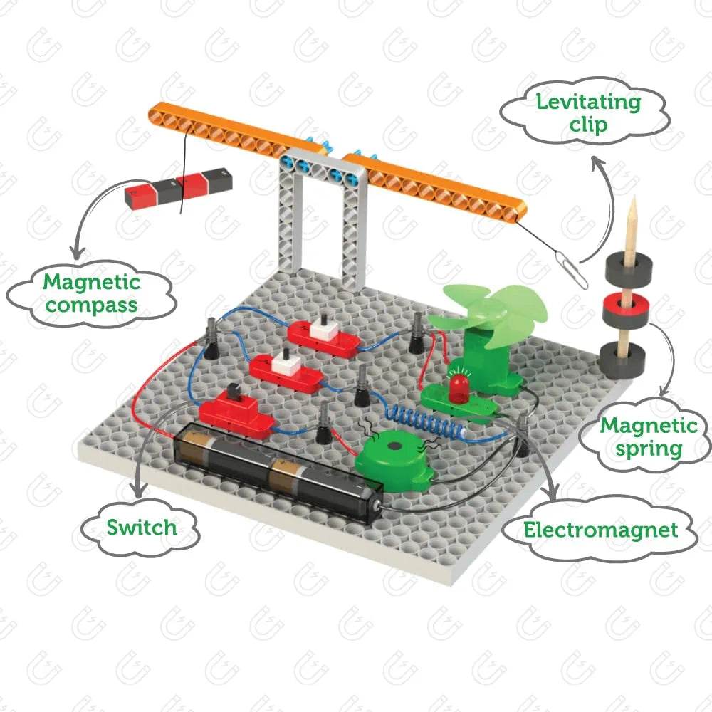 Educational construction toys for children featuring magnetic compass electromagnet switch and levitating clip circuit board