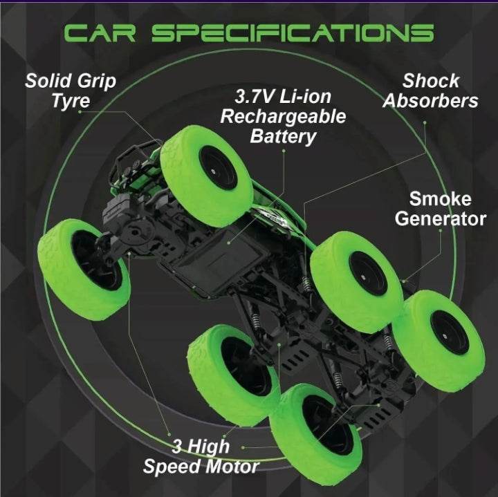 Electrobotic off-road RC car for kids with solid grip tires shock absorbers and rechargeable battery