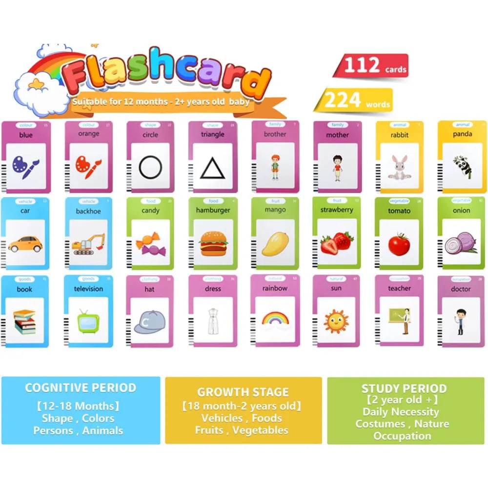 Colorful electronic flash cards for toddlers featuring 112 cards with shapes, animals, vehicles, foods, and daily objects