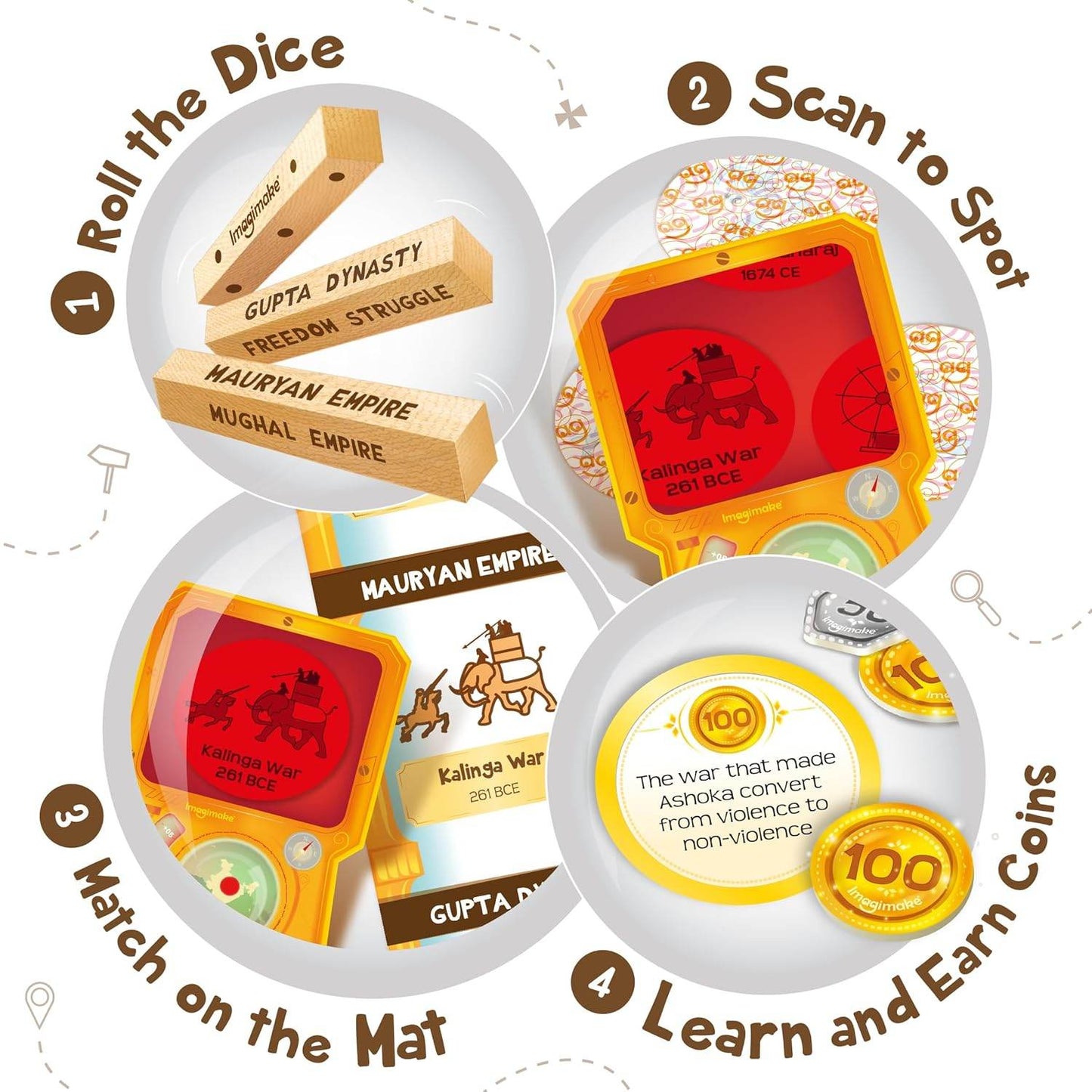 Imagimake Mapology History Quest educational game with dice, scan tool, matching mat, and coins