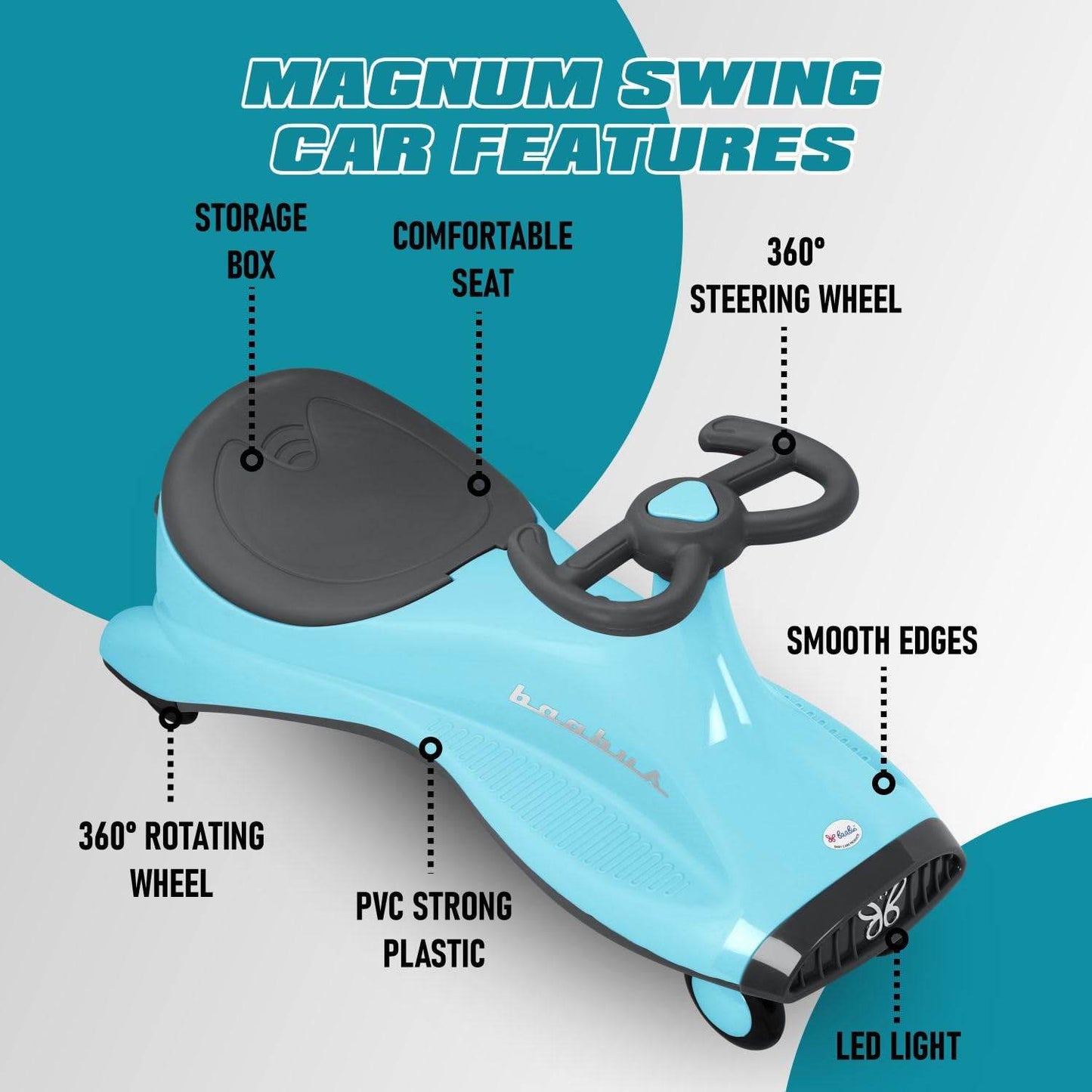 Magnum Musical with Lights Plasma car Ride On for Kids, Baby Car, Ride On Magic Car for Kids 2 to 8 Years Boys Girls (Blue) - T-Rex the toyland Sitamarhi