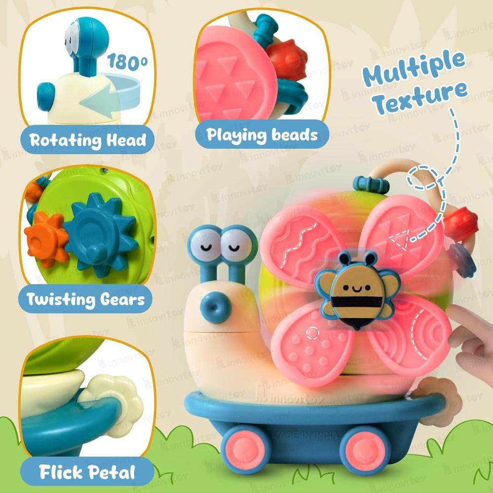 Play Nation Premium 5 in 1 Power Windmill Snail Toy for Babies |Activity Toys for Toddlers |Montessori Sensory Development Toy for Newborns |Convertible Push &Go Toy for Baby Boys/Girls |BIS Certified - T-Rex the toyland Sitamarhi