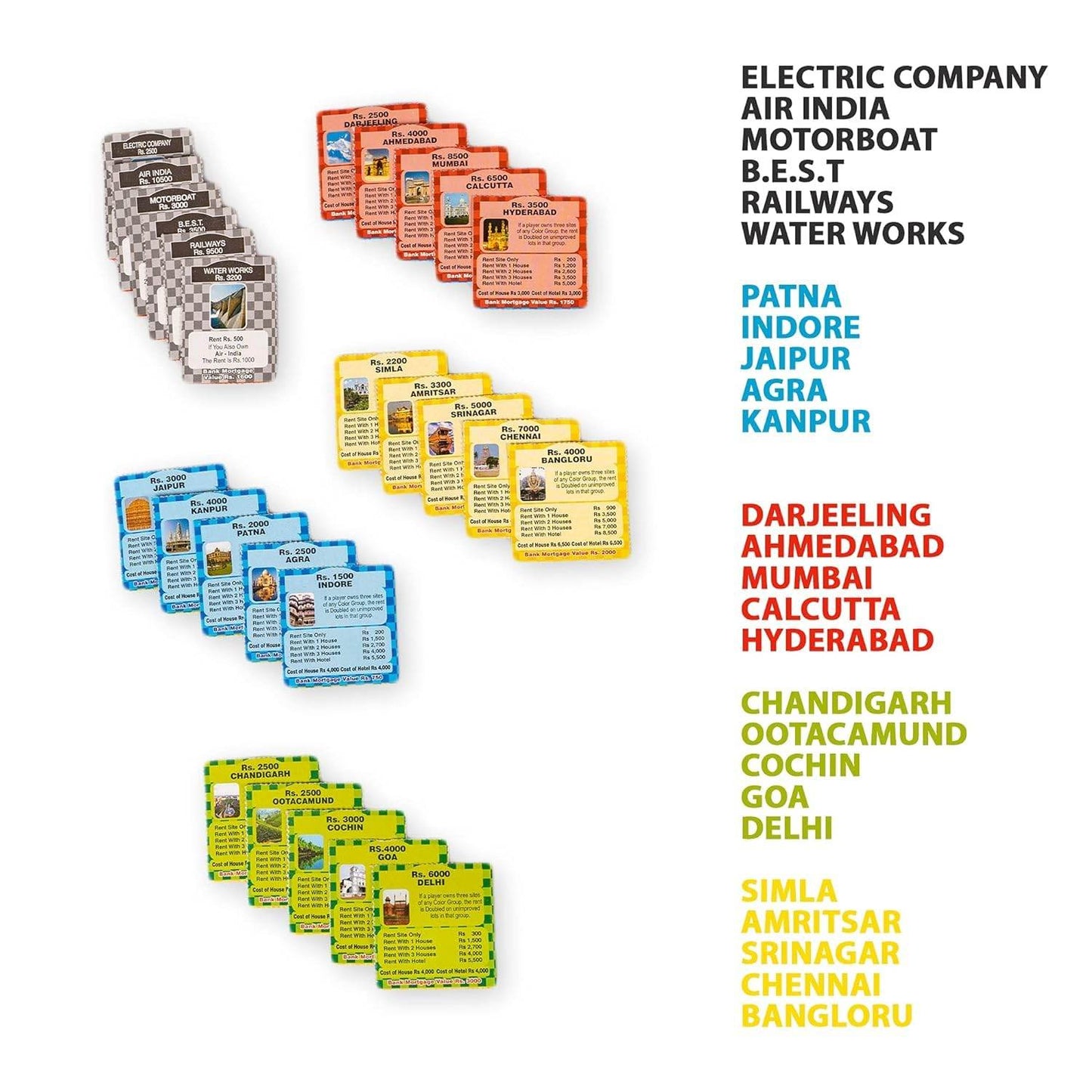 Color-coded property cards and location names from a little business board game for kids by Prem Ratna