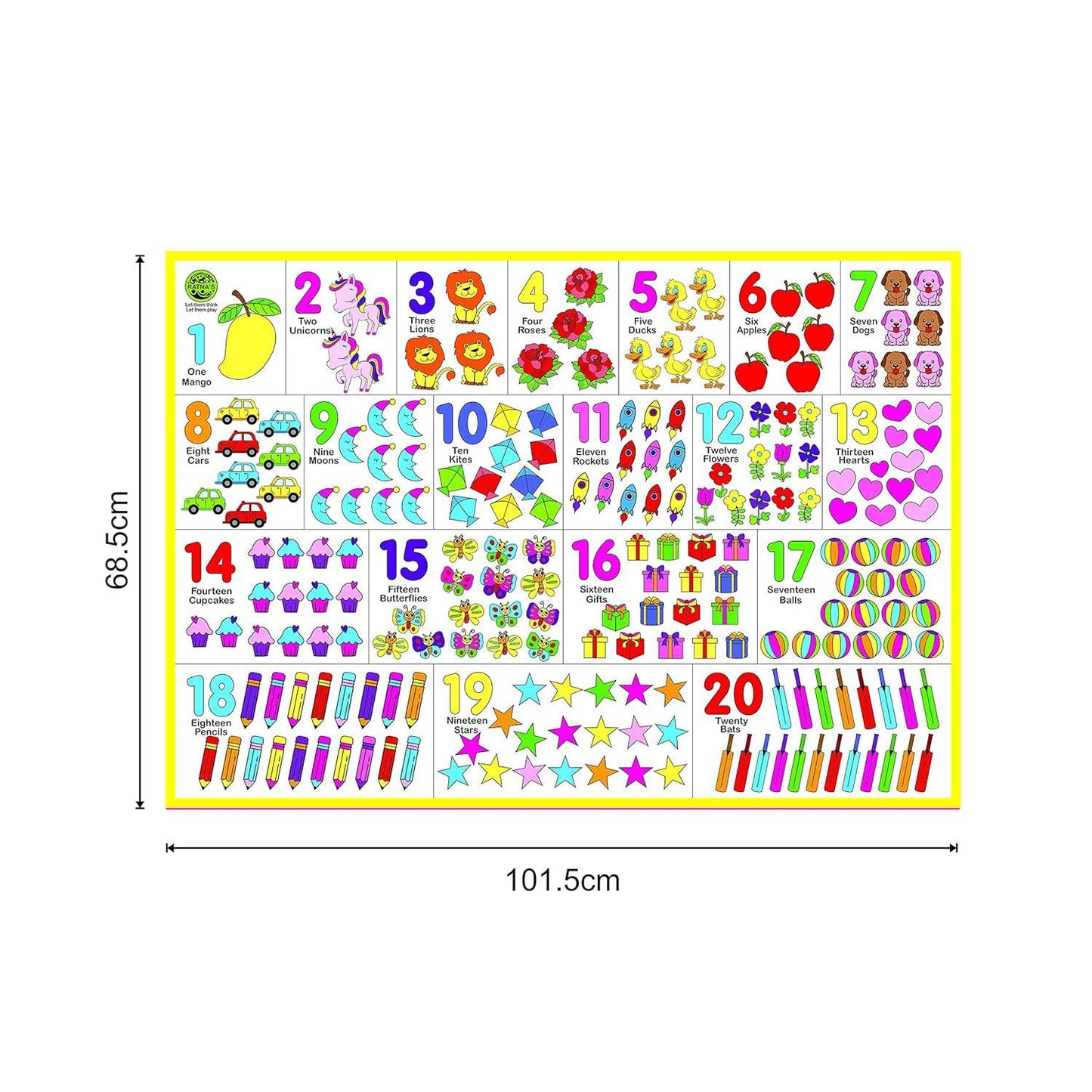 Washable drawing mat educational toy with colorful numbers and objects for kids learning