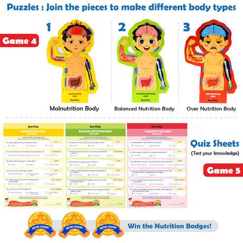 Food and nutrition learning kit for children showing puzzles of malnutrition balanced nutrition and over nutrition body types with quiz sheets