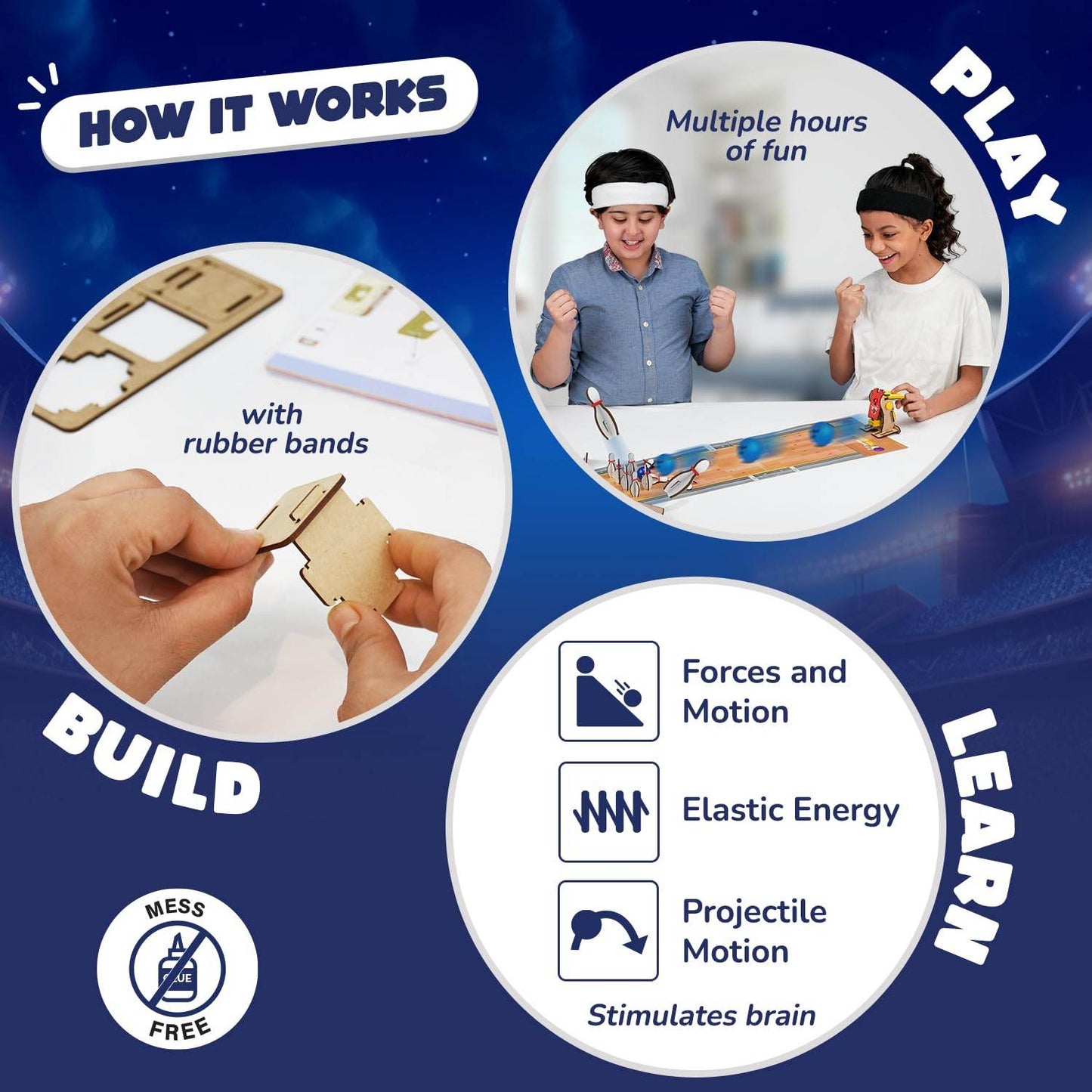 Multi sports kit for kids by T-Rex the toyland Sitamarhi showing build with rubber bands, kids playing, and learning forces and motion
