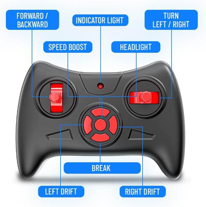 Mirana black and red remote controller for remote controlled car toy for kids with labeled buttons