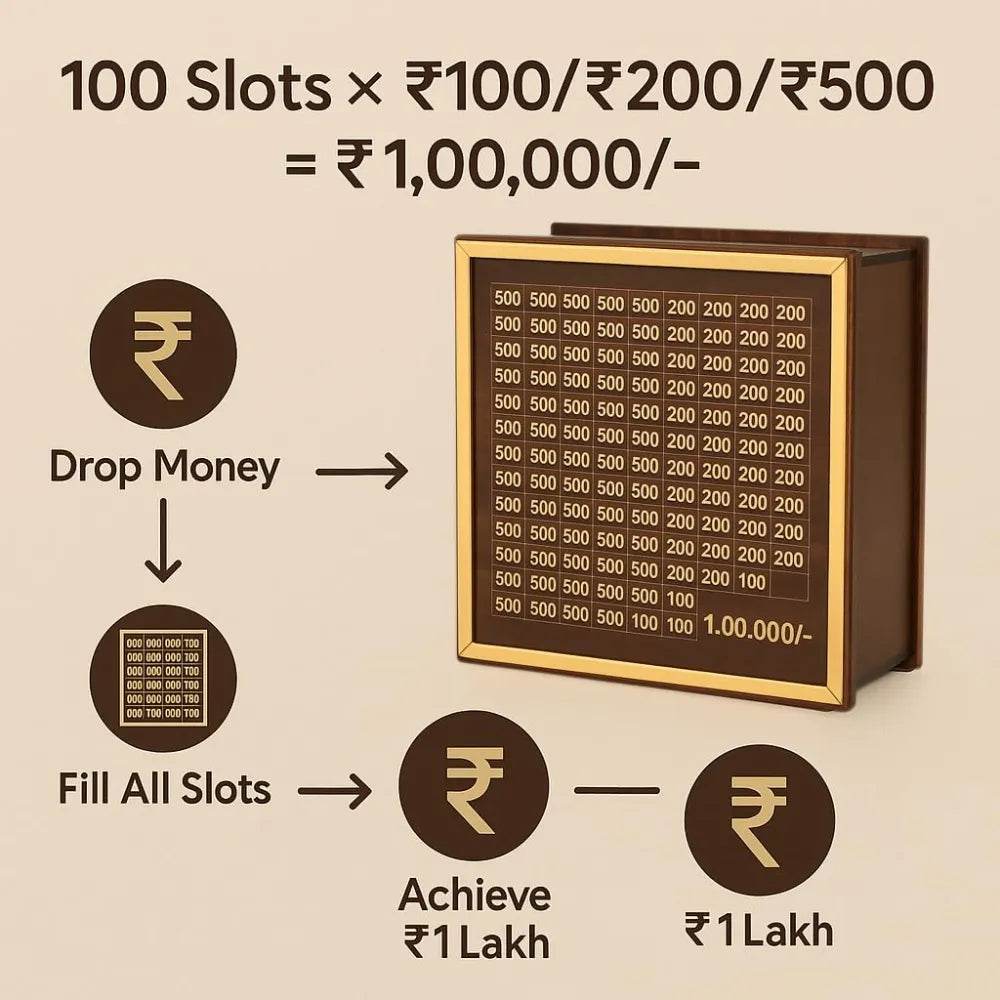 Wooden piggy bank for kids with 100 slots for saving money featuring currency denominations and goal of achieving 1 lakh rupees