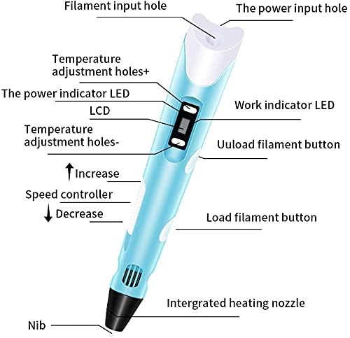 3D Pen with Adapter| 3D Pen for Kids| 3D Pen with 3 * 1.75MM PLA Filaments 10m Each