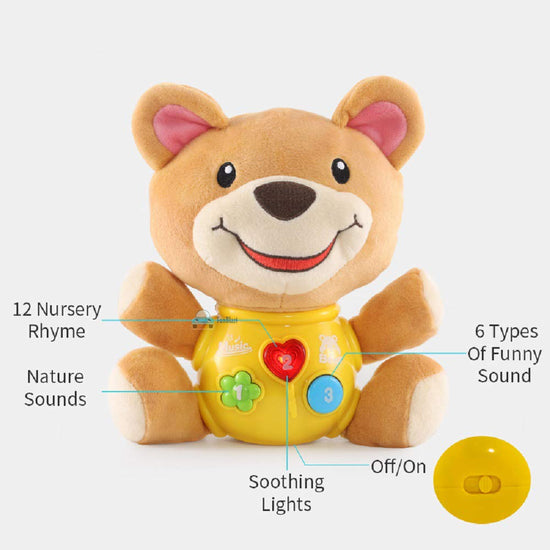 Plush toy bear with features labeled on a white background