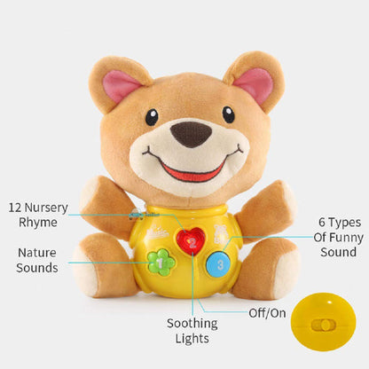 Plush toy bear with features labeled on a white background