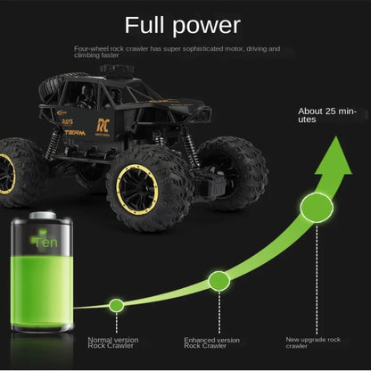 Royals hub Rock Crawler Car with Smoke Offroader Rc Car High Speed 5 Functions 1:16 RC Car with Smoke Fog Styled Climbing Monster Truck Rechargeable Remote...