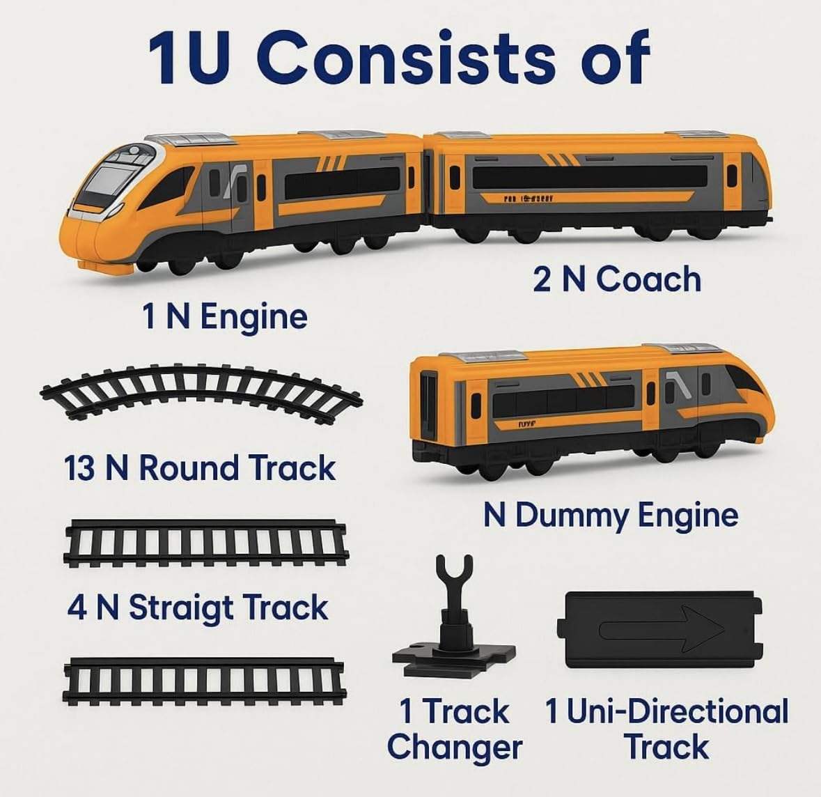 Adrija Nav Bharat Electric High Speed Saffron Express Battery Operated Train Set, Orange and Black, with Track Changer