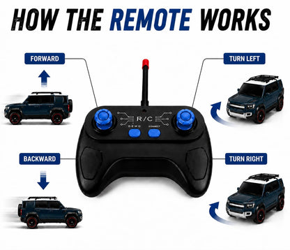 Braintastic RC Defender Remote Control Off-Road SUV Car for Kids, 2.4GHz Rechargeable RC Toy Car with LED Lights, Full Function, High-Speed Racing Vehicle...