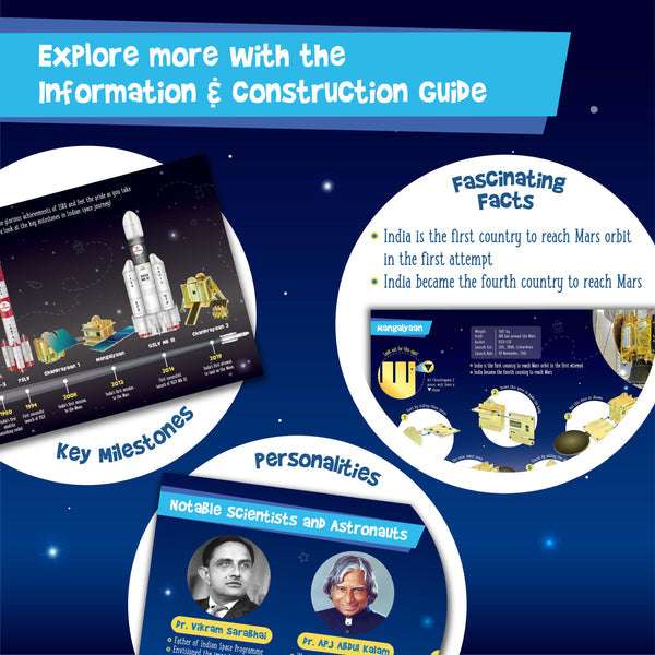 India Space Obayssey