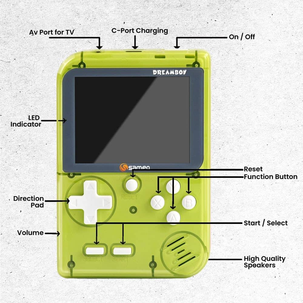 Sameo Handheld Video Game Console, Dreamboy Retro Mini Game with 500 Classic Retro Game TV Compatible for Kids, Rechargeable 8 Bit Classic (Ice Green)
