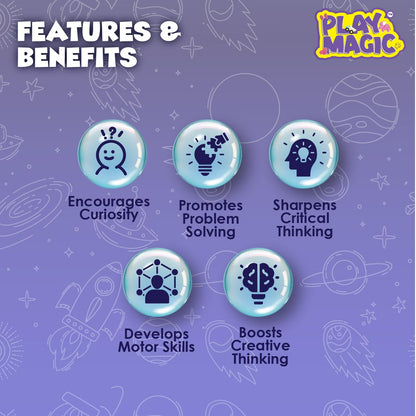 Playa Magic product features and benefits on a purple background with icons and text.