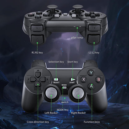 Gaming controller with labeled buttons on a dark background