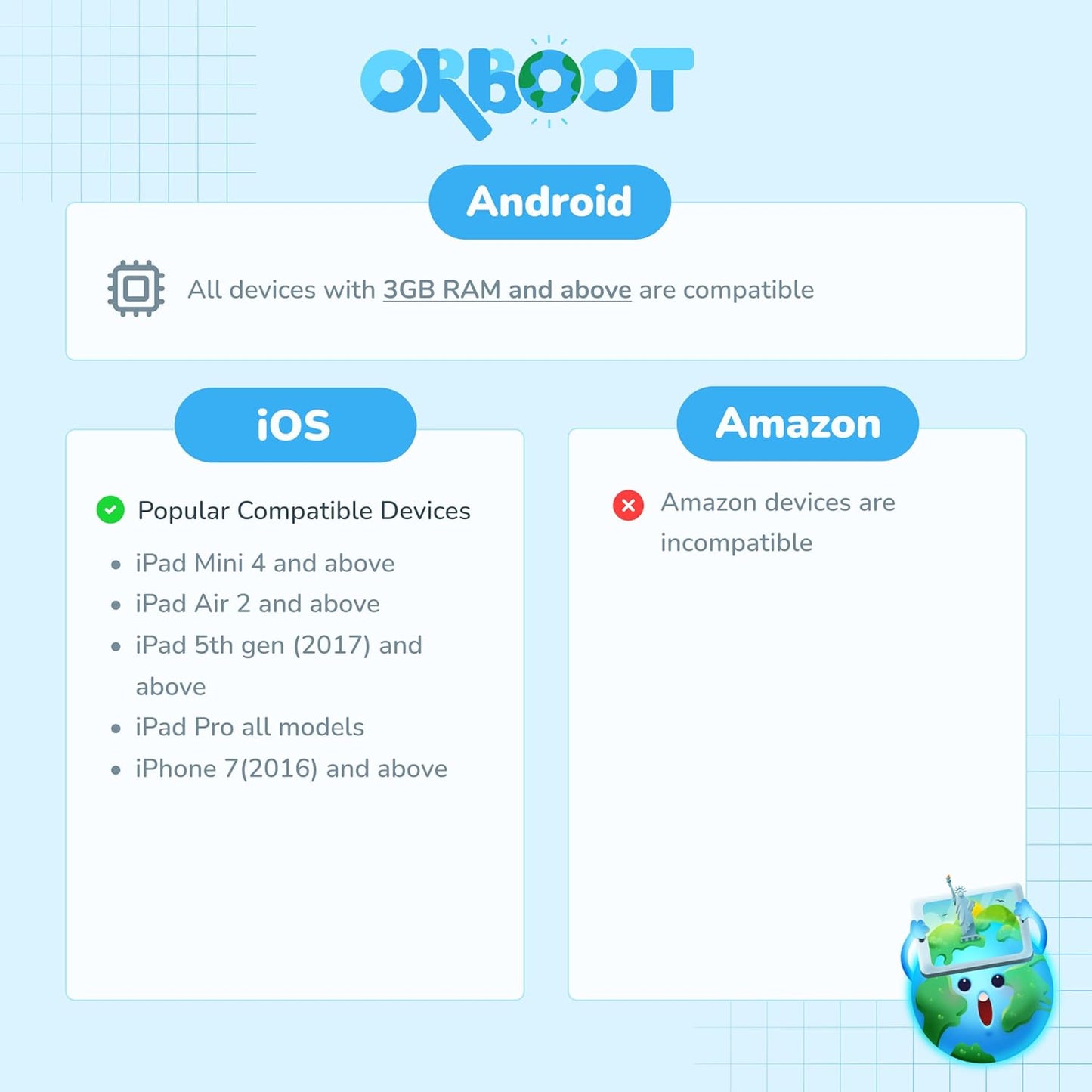 Globe for Children – Orboot Earth: Interactive Kids Globe with 1000+ Facts on Animals, Places & Monuments | Tech-Powered Learning Toy & STEM Gift for Kids Ages 4–10