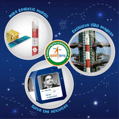Mapology Isro Mangalyan