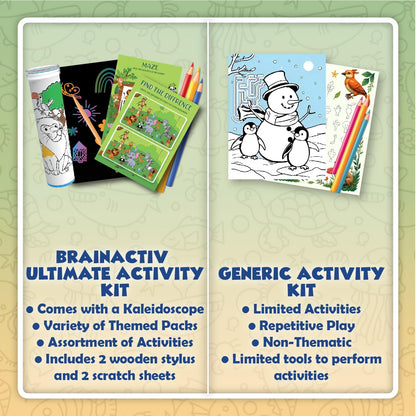 PlayMagic BrainActiv Ultimate Activity Kit - Animal Adventure