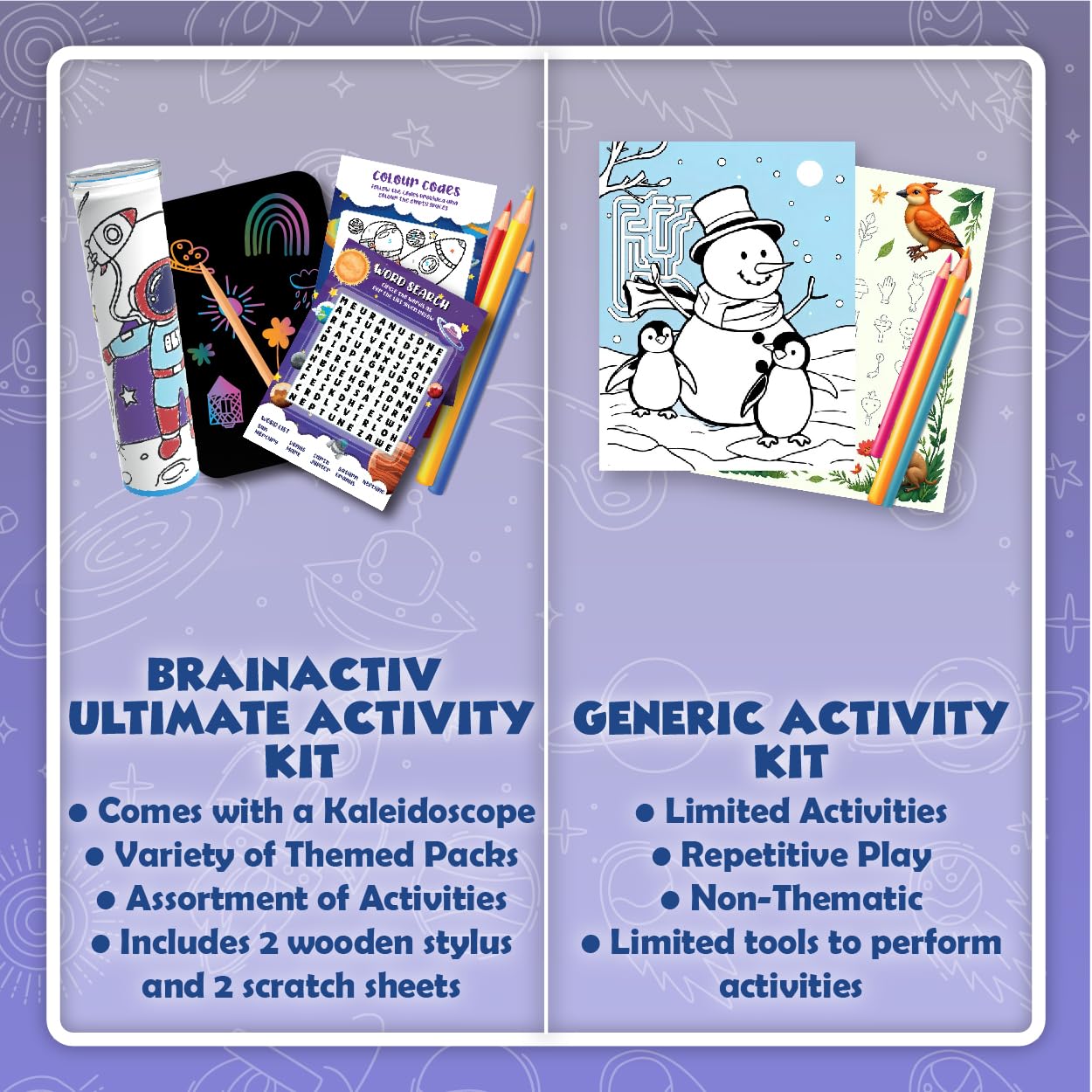 Comparison of Brainactiv Ultimate Activity Kit and Generic Activity Kit on a purple background