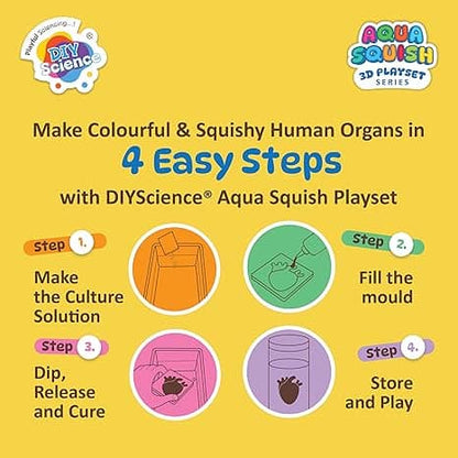 Human Organs Aqua Squish Kit | Make More Than 50 3D Soft and Squishy Human Organs | Magic Water Elf Gel Toys for Girls and Boys | 8 Human Organs Moulds | Ideal for Birthday Gift