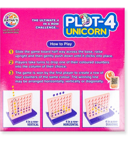 Plot-4 Unicorn
