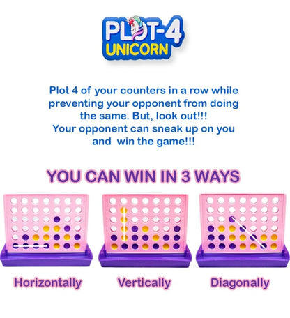 Plot-4 Unicorn