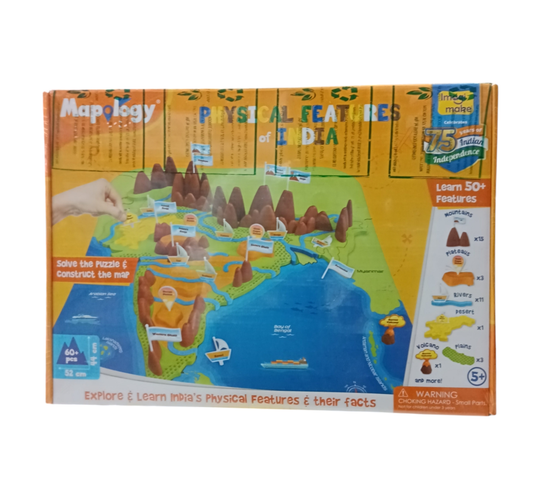 Physical Map India