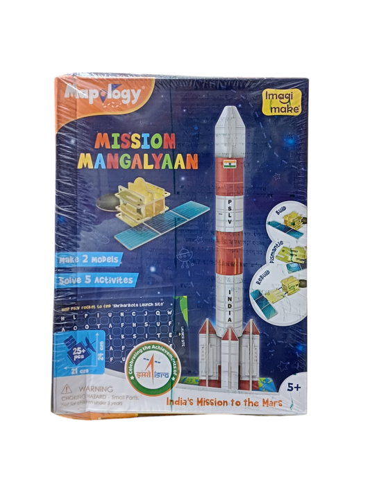 Mapology Isro Mangalyan