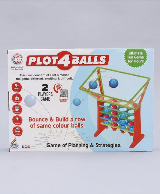 Plot 4 Balls