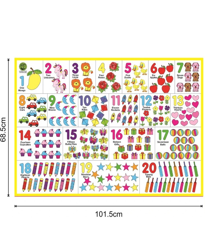 My Colouring Mat Number