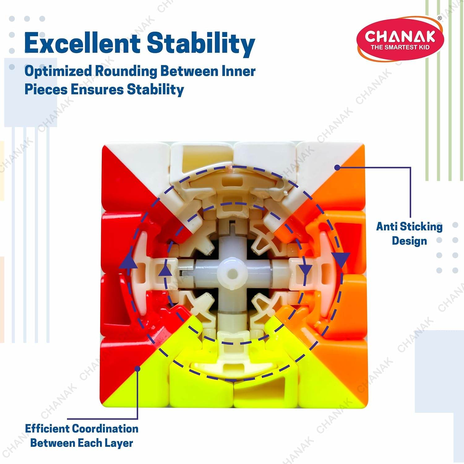 Close-up of Chanak high speed 4x4 cube puzzle showing inner mechanism with anti sticking design and stable structure