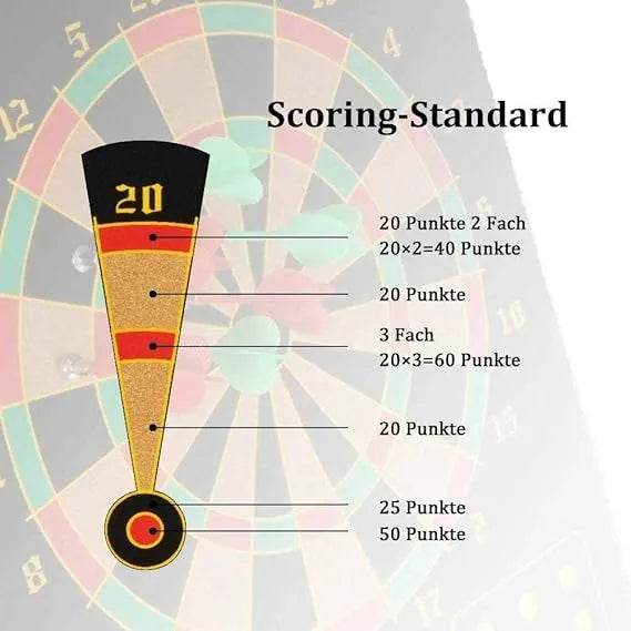 Magnetic dartboard with scoring guide for children ages 6 and up