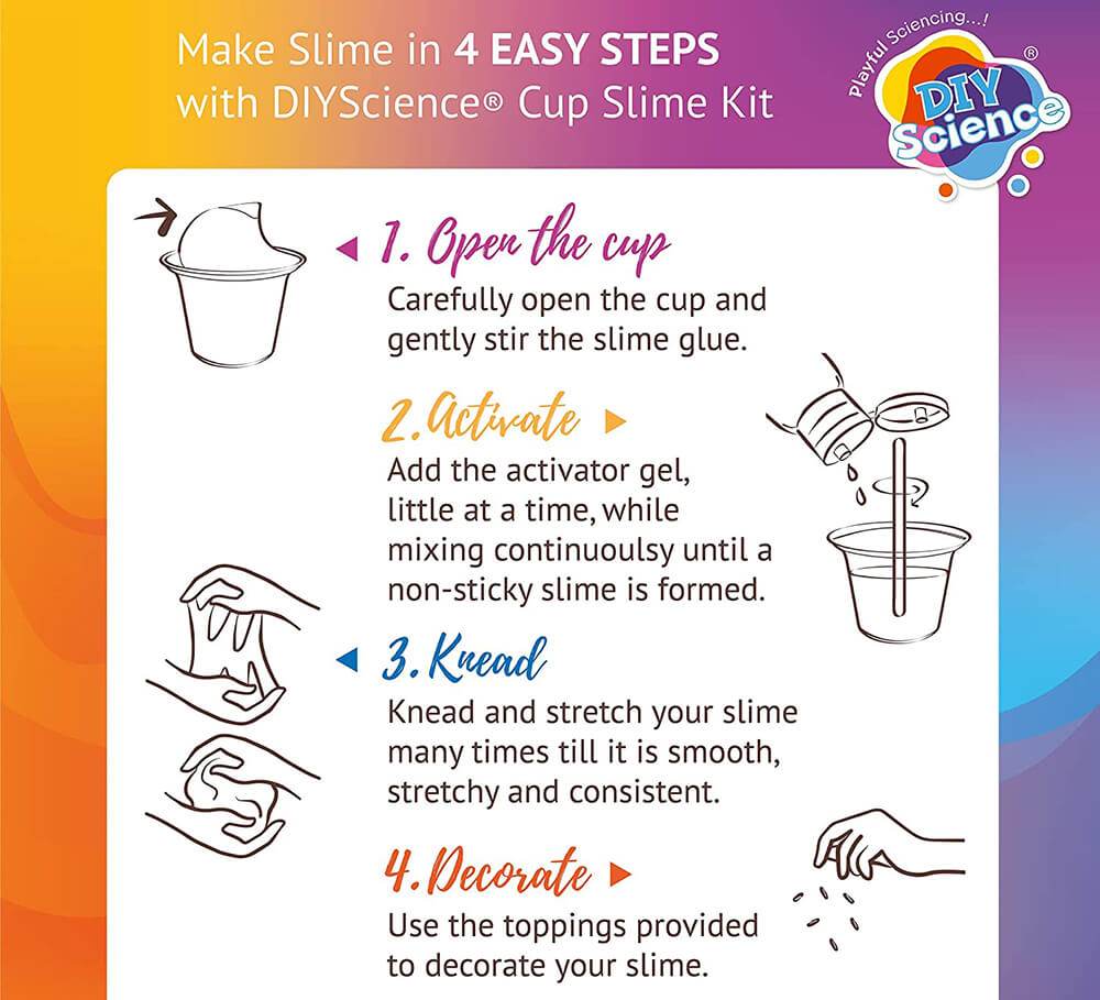 DIY science slime set instructions showing four easy steps to make slime with Fundoo Labs