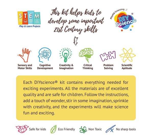 DIY science slime set by Fundoo Labs promoting STEM skills like creativity critical thinking and problem solving