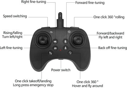 Remote control for fighter plane F-35 with buttons for speed, direction, and special actions