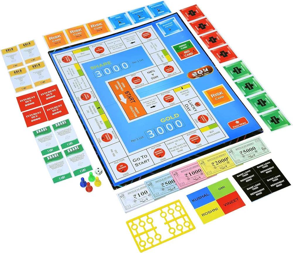 Battle of Money board game by Folks work with colorful board, money cards, tokens, and property cards