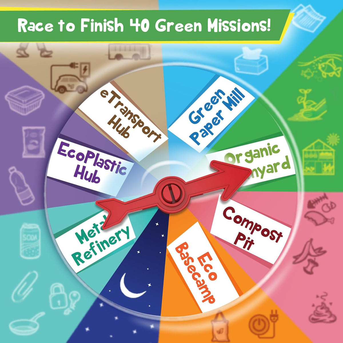 Colorful board game for the family featuring a spinner and 40 eco-themed missions