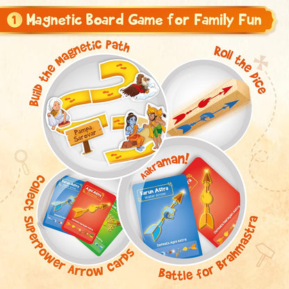Colorful magnetic board game for family fun, featuring superpower arrow cards for ages 6 and up