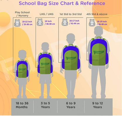Size chart for mermaid school bag for girls showing recommended backpack size by age from 18 months to 12 years