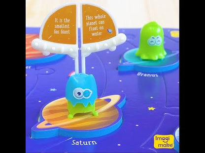Mapology Solar System