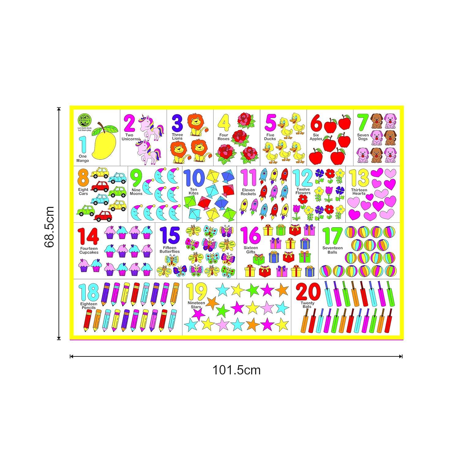 Washable drawing mat educational toy with colorful numbers and objects for kids learning