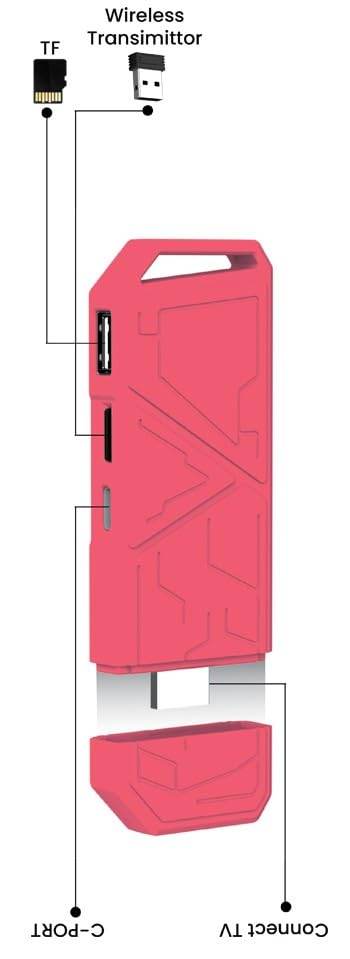 Red retro video game stick with 10000 games showing wireless transmitter, TF card slot, and C-port connection to TV