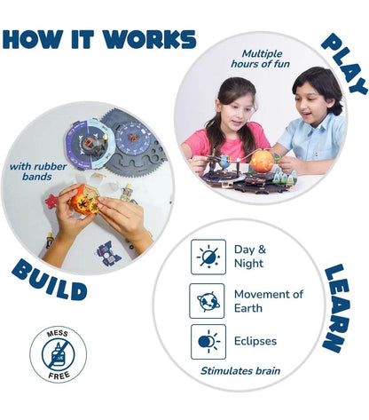 Earth Sun Moon model kit for kids showing children building and playing with educational solar system parts